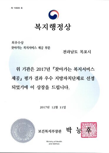 복지행정상