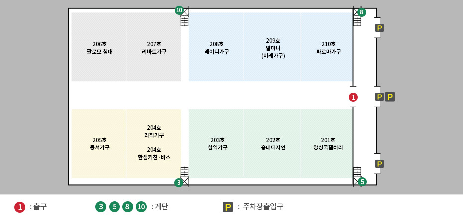 왼쪽 상단부터 206호 팔로모 침대, 207호 리바트가구 매장 옆에 10번계단이 있고 오른쪽으로 208호 레이디가구, 209호알마니(미래가구), 210호 파로마가구 매장이 위치해 있습니다. 하단 왼쪽엔 205호 동서가구, 204호 라작가구, 204호 한샘키친·바스가 있으며 그옆으로 3번계단이 있습니다. 3번계단 옆으로 203호 삼익가구, 202호 홍대디자인, 201호 양성국갤러리가 위치해있으며, 이노센트와 톰과제리 매장 중간에는 1번 출구가 있습니다. 1번출구로 나가면 정면에 주차장 출입구가 3곳이 있으면 왼쪽으론 8번계단 오른쪽으로 5번계단이 있습니다,