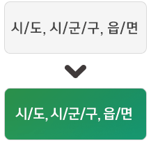 시/도,시/군/구,읍/면 정보는 시/도,시/군/구,읍/면 그대로