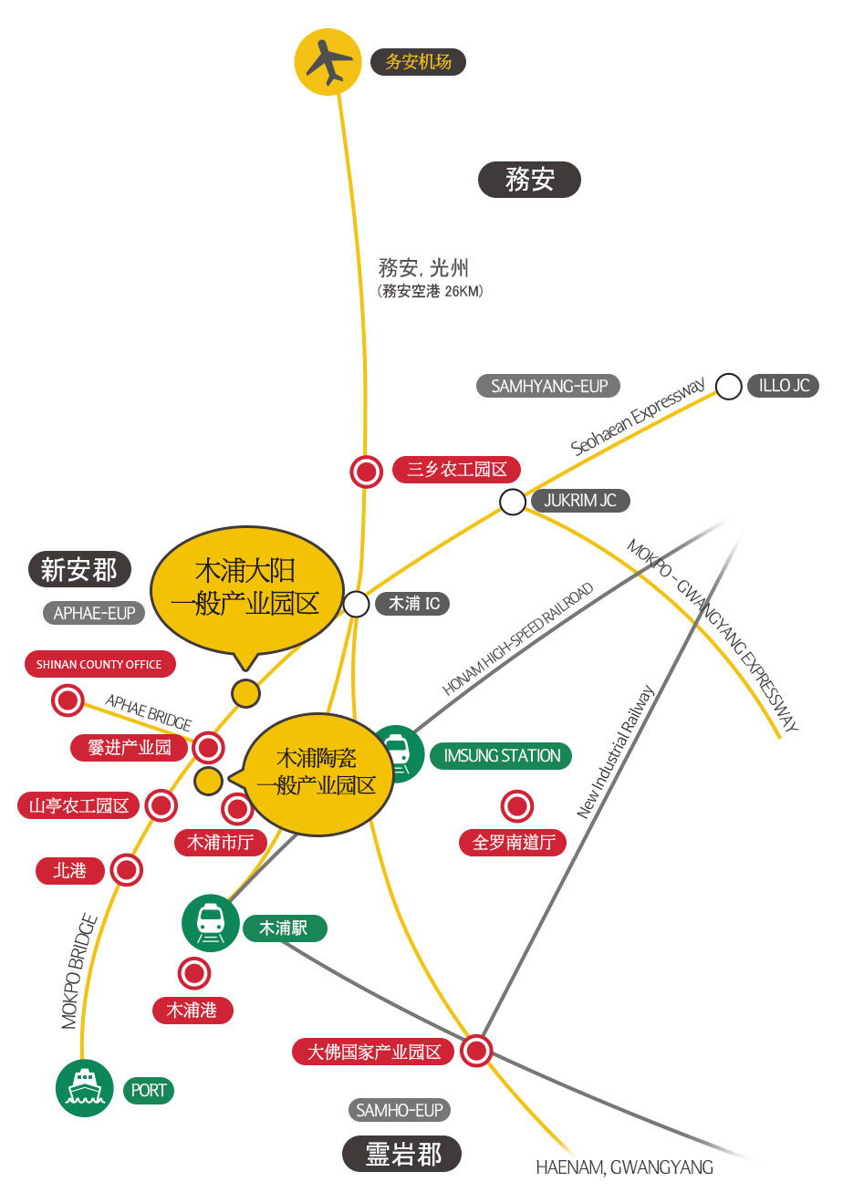 产业园区位置