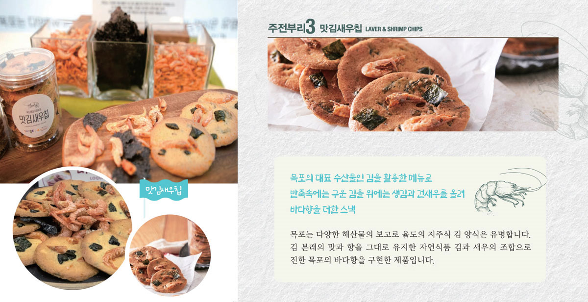맛김새우칩
목포의 대표 수산물인 김을 활용한 메뉴로 반죽속에는 구운 김을 위에는 생김과 건새우를 올려 바다향을 더한 스낵
목포는 다양한 해산물의 보고로 율도의 지주식 김 양식은 유명합니다. 김 본래의 맛과 향을 그대로 유지한 자연식품 김과 새우의 조합으로 진한 목포의 바다향을 구현한 제품