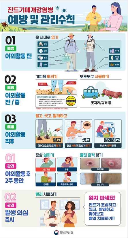 진드기매개감염병 예방수칙