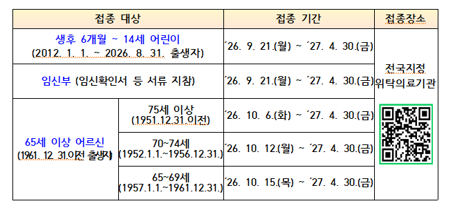 2026-2027절기 인플루엔자 연령별 접종일