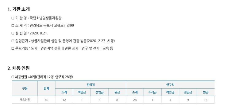 1201 호남권 생물자원관2.jpg