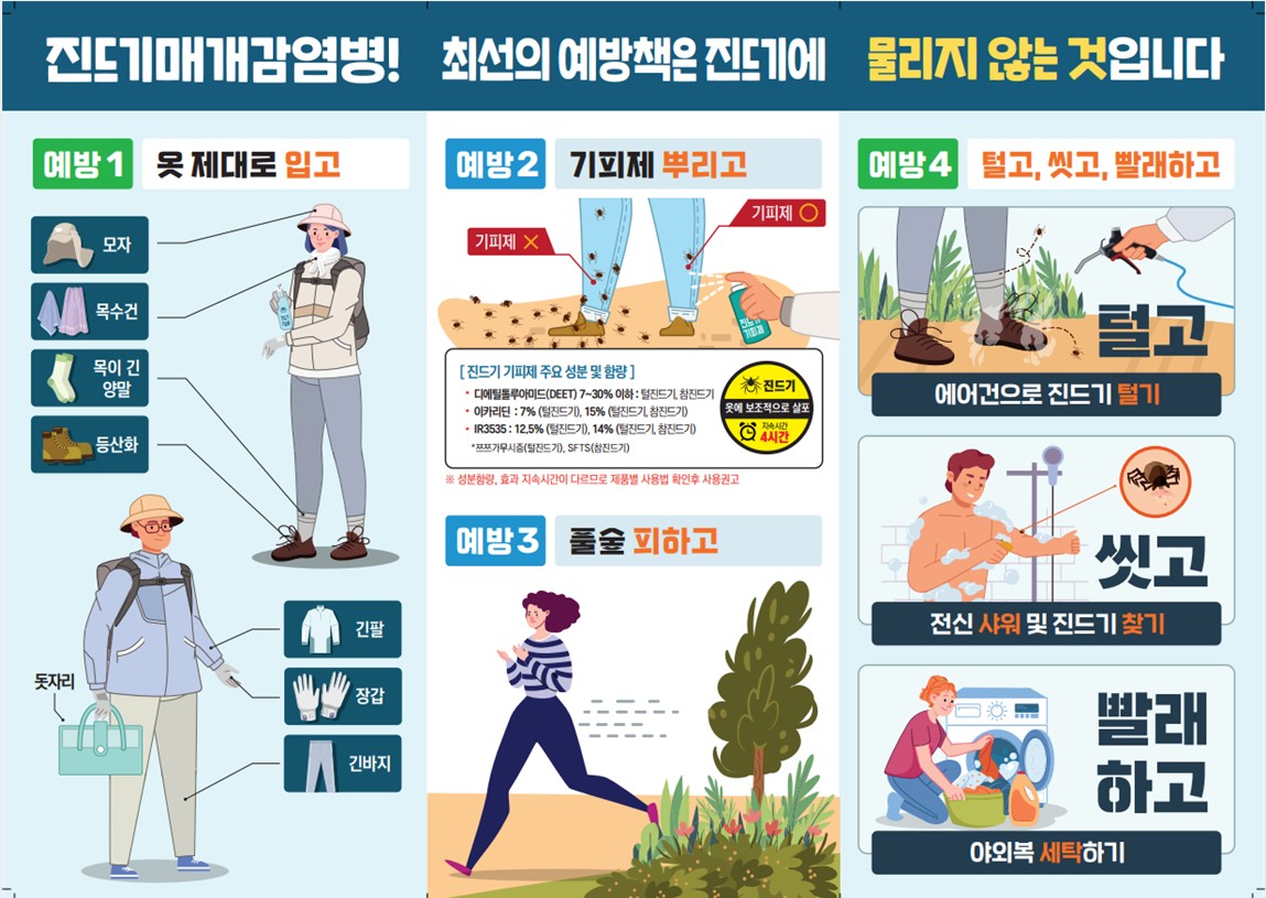목포시보건소, 진드기매개감염병 예방수칙 준수 당부